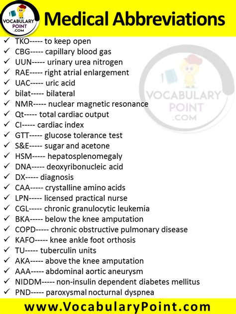 xol medical abbreviation  Office Visit